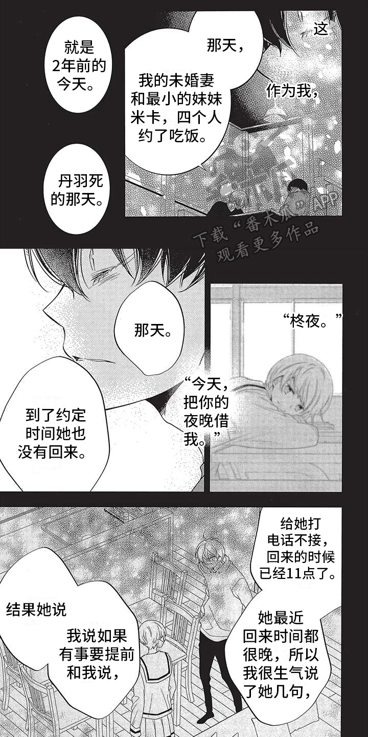 午夜情小说漫画,第18章：印象5图