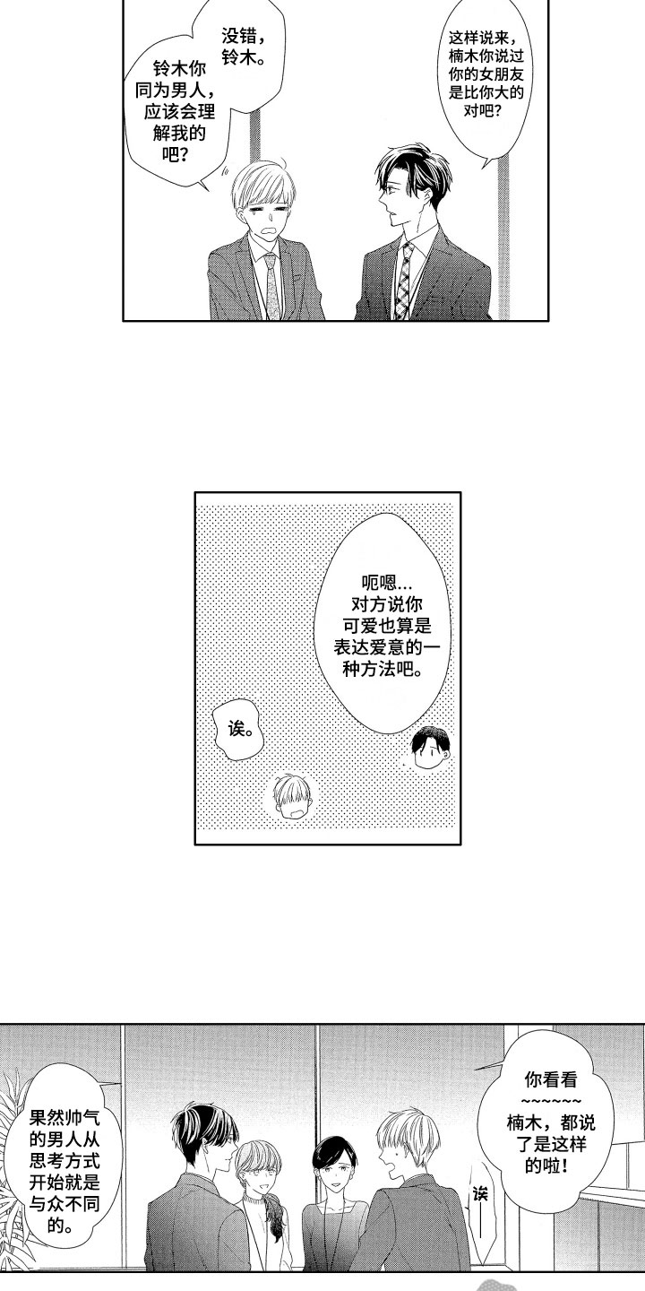 慢性痴迷漫画,第24章：【番外】表达方法2图
