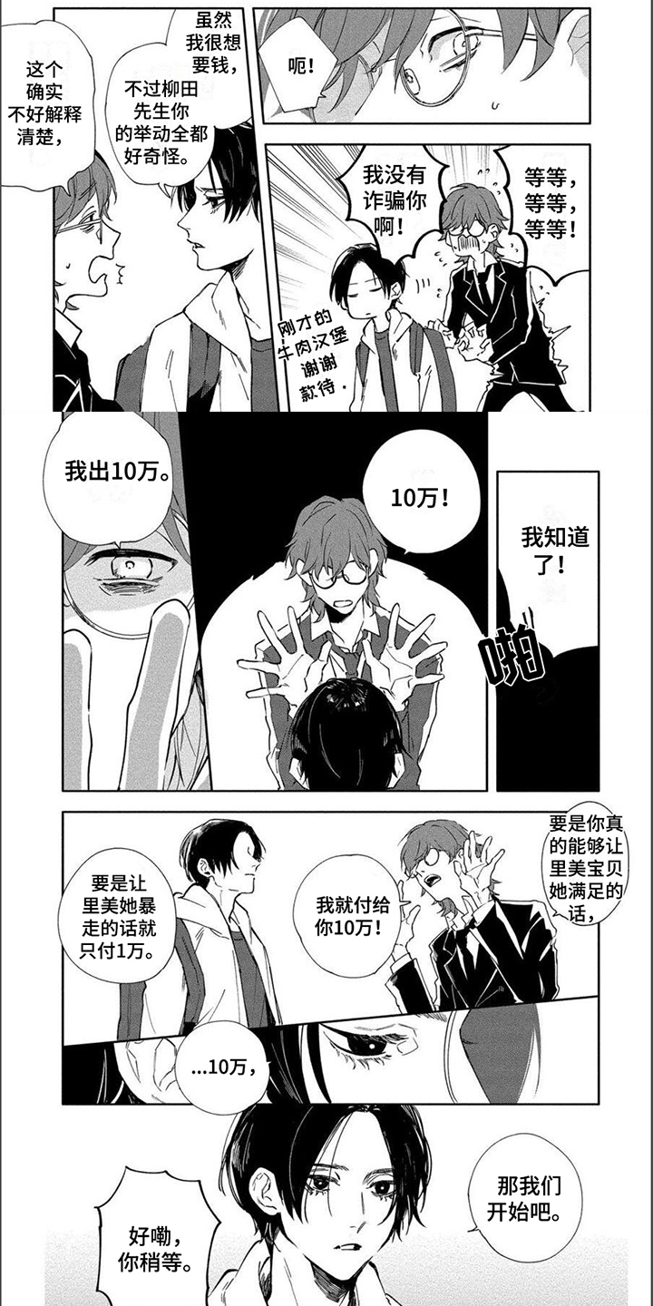 黑羊的最新照片漫画,第2章：附身1图