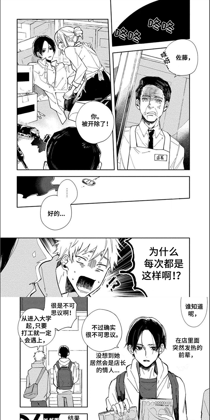 黑羊电影免费看西瓜视频漫画,第1章：兼职1图
