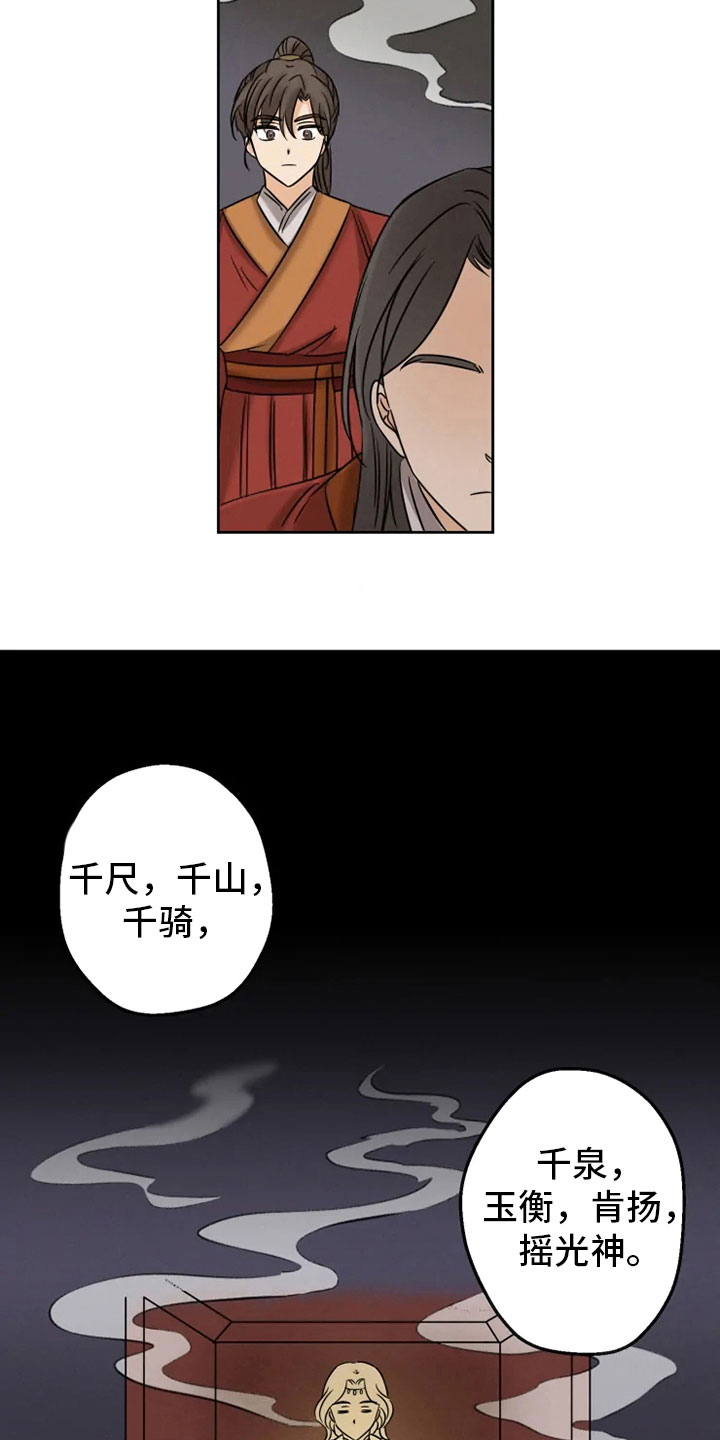 星之继承者小说三部曲漫画,第5章：姐姐归来4图