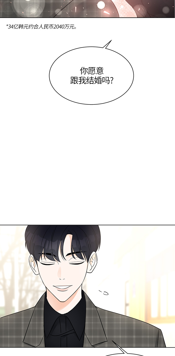 轻轻触碰皮肤有刺痛感漫画,第6话2图