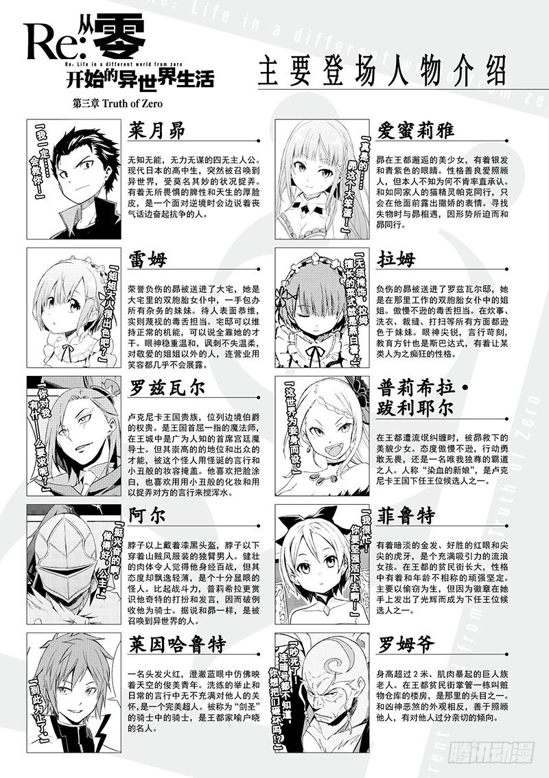 从零开始的异世界生活第二季樱花动漫漫画,第三章-第6话4图