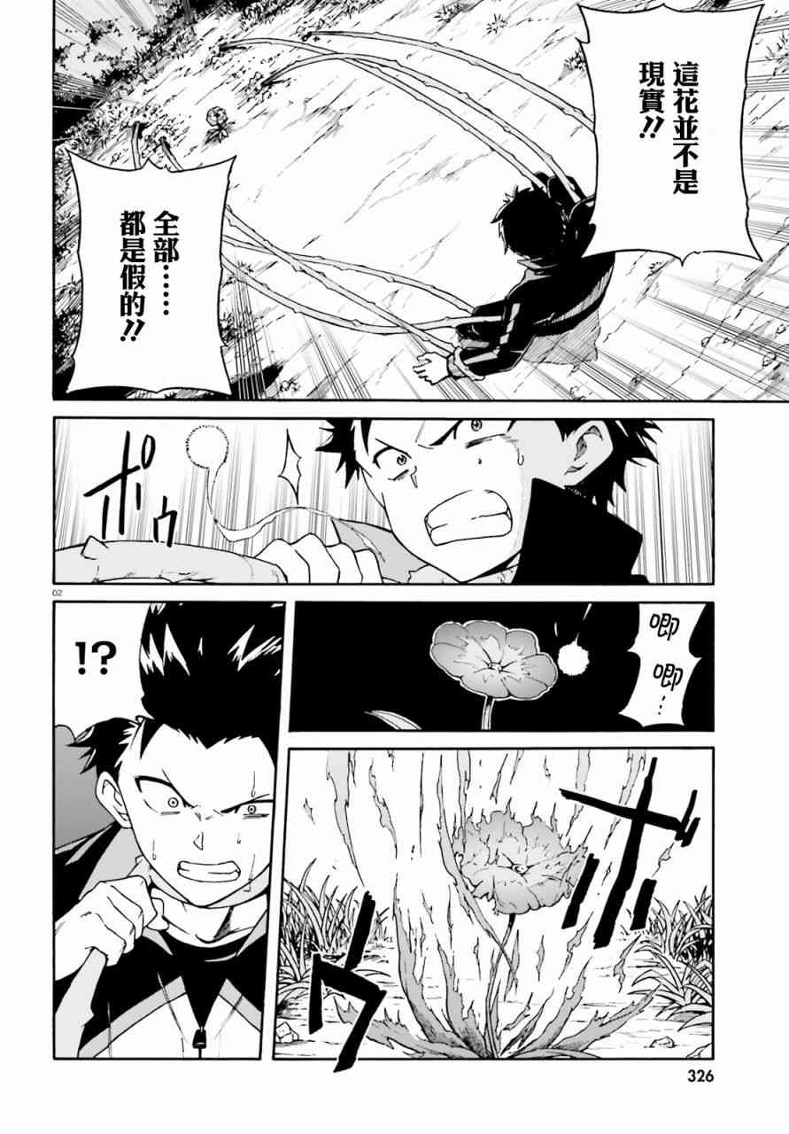 re从零开始的异世界生活第二季免费观看樱花漫画,第三章第37话3图