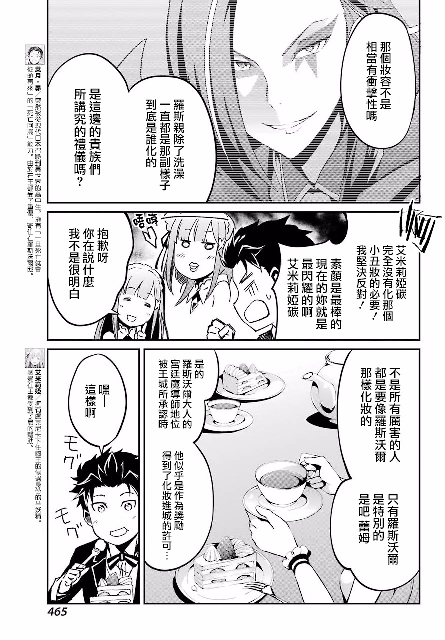 re:从零开始的异世界生活小说下载漫画,第二章 短篇063图