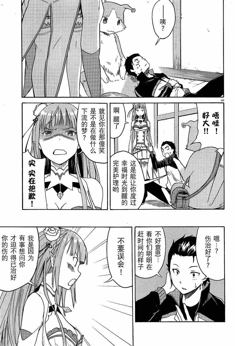 re从零开始的异世界生活第2季在线观看漫画,第2话3图