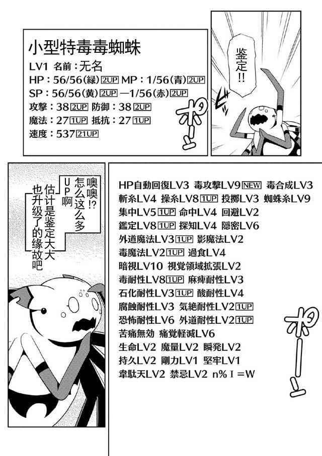 不过是蜘蛛什么的剧情解析漫画,第15.2话2图