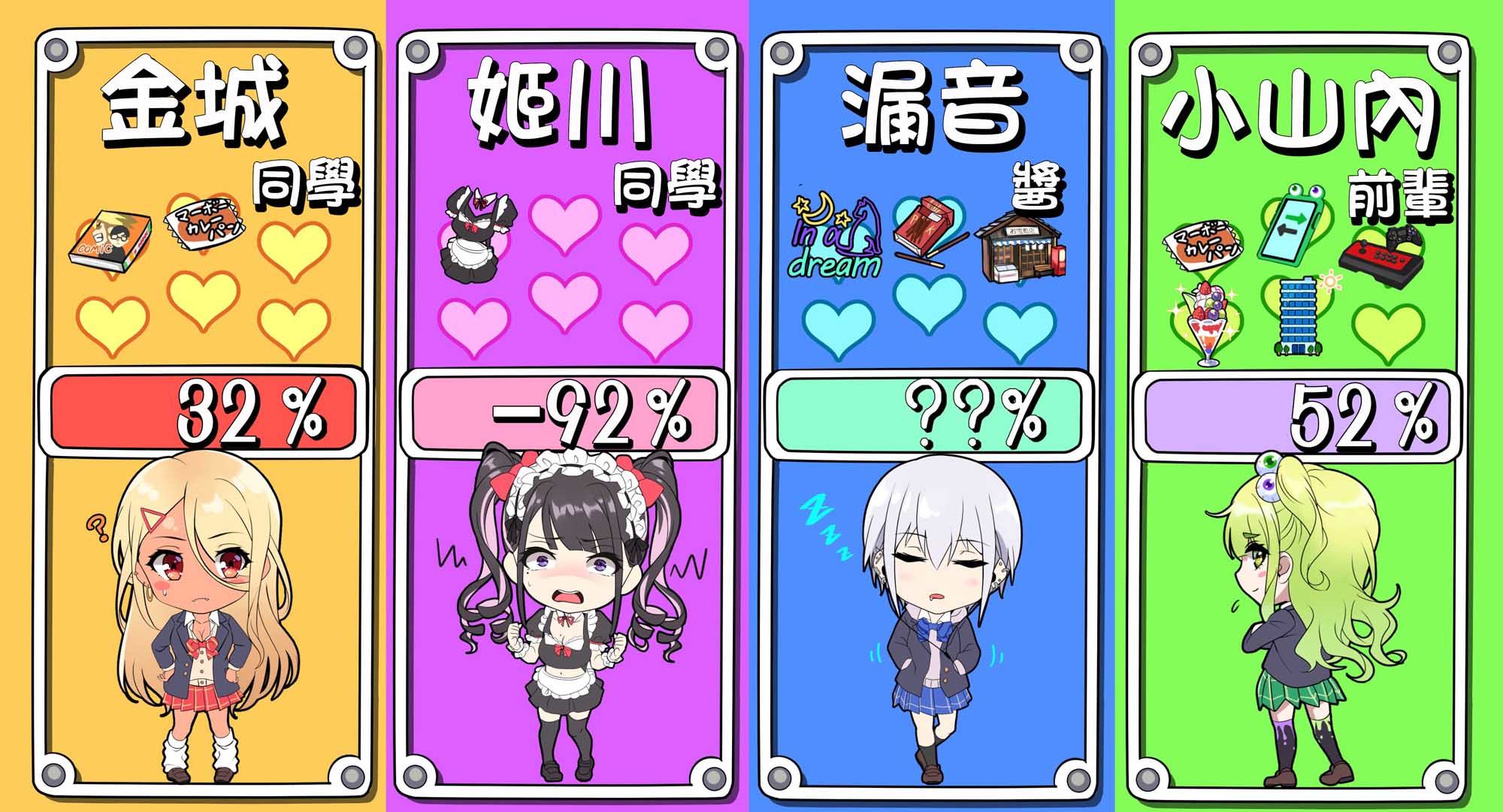 死宅君与辣妹相恋的故事在线观看漫画,57.5话5图