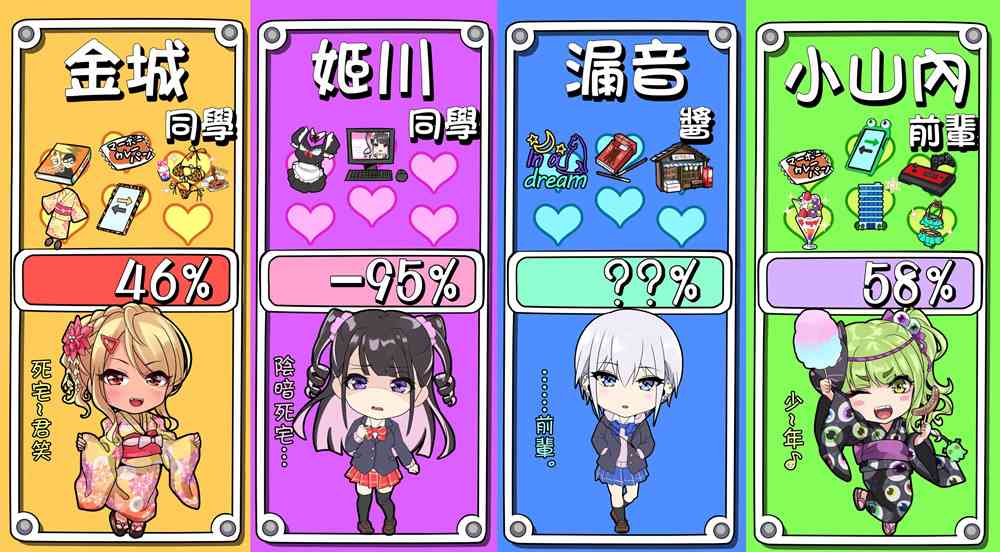 死宅君和黑田同学漫画,64话3图