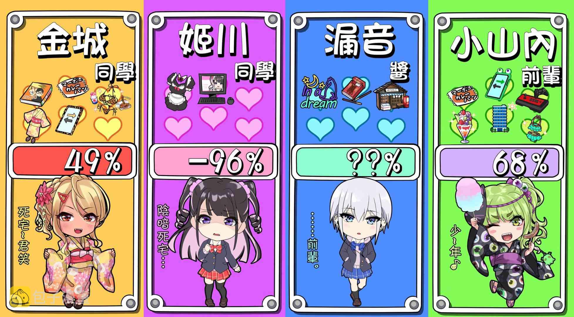 死宅君与辣妹相恋的故事表情包漫画,75.5话4图