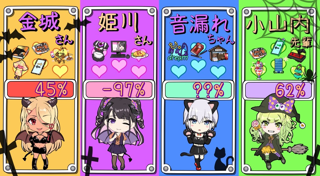 死宅的恋爱漫画,8话3图