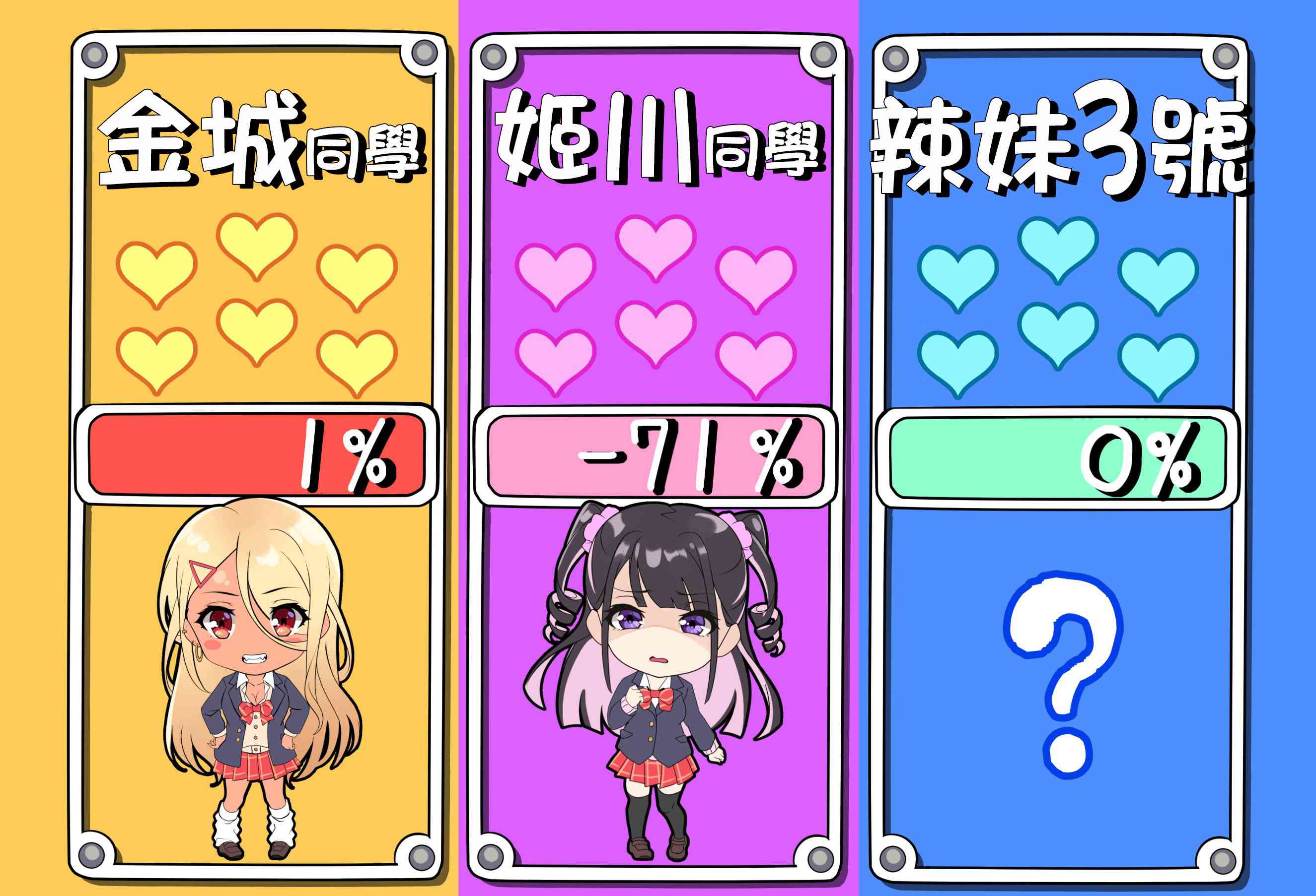 死宅女是什么意思漫画,5话3图