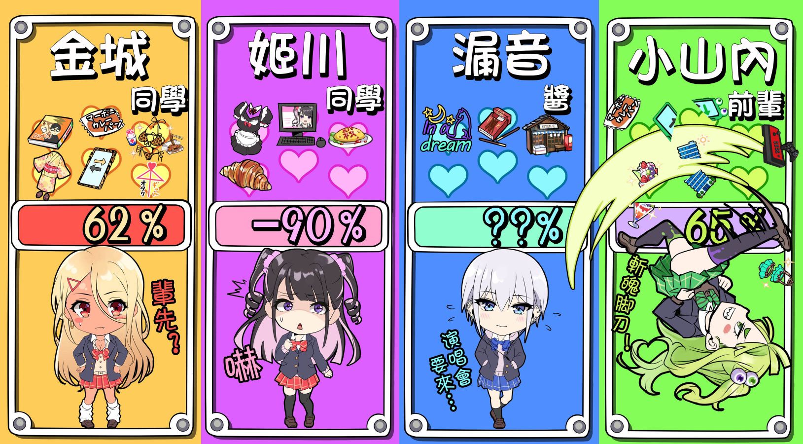 死宅谈恋爱的番叫什么漫画,88话4图