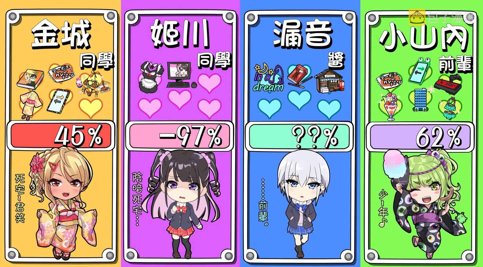 死宅君和黑田同学漫画,69话4图