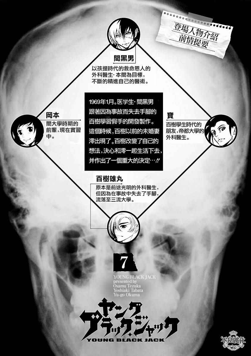 青年黑杰克头像漫画,第55话 血泪记事②4图