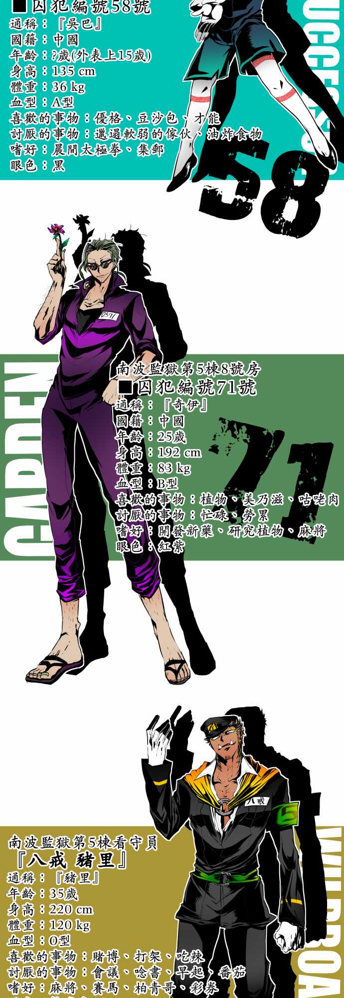 黑白来看守所1511漫画,3话2图