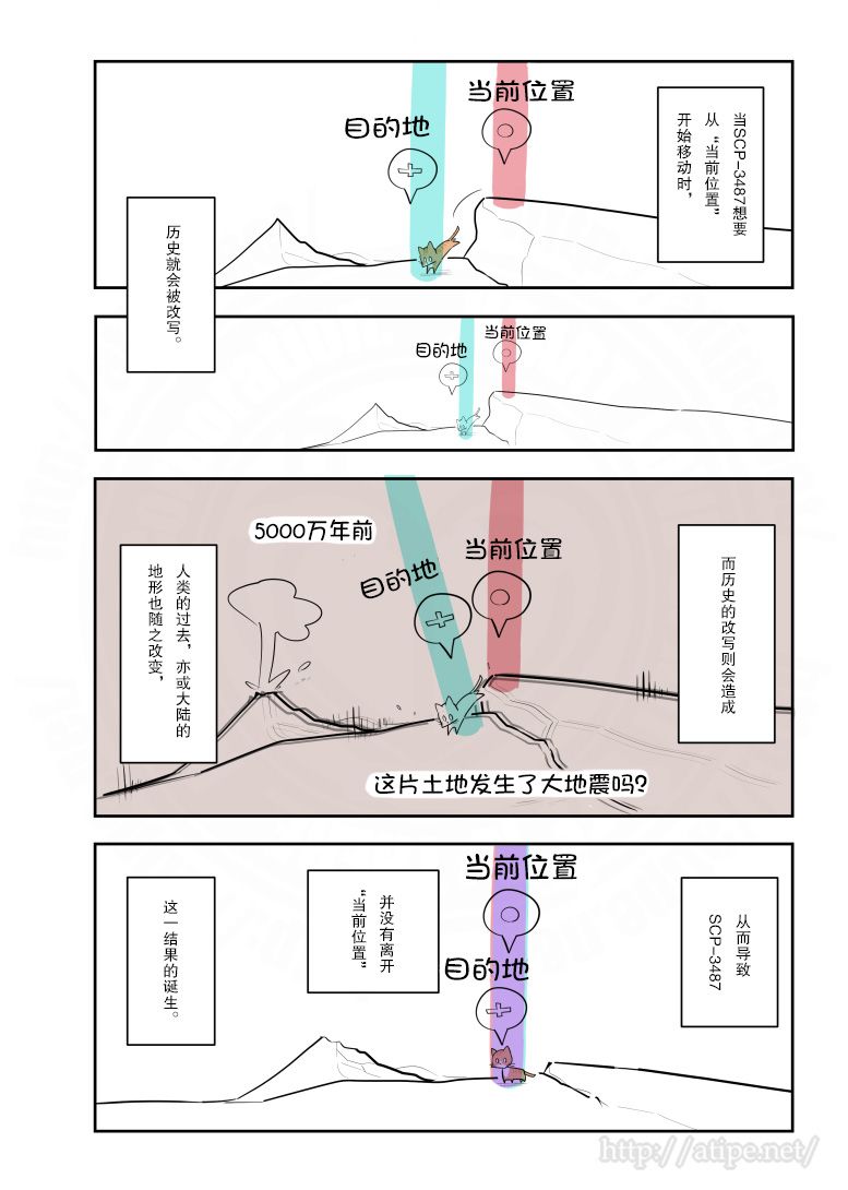 居民用电多少钱一度山东漫画,182话2图