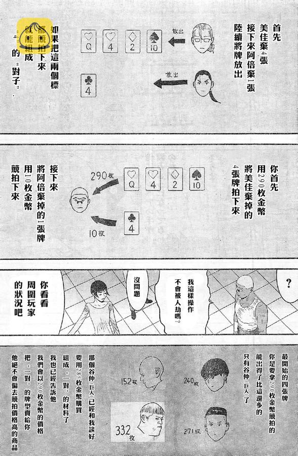欺诈游戏大结局漫画,第164话5图