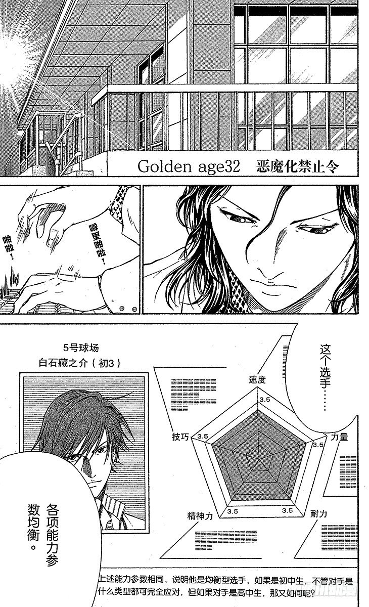 新网球王子u17世界大赛免费在线看漫画,第32话 恶魔化禁止令1图