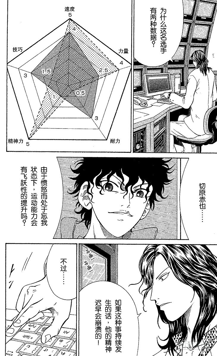 新网球王子u17世界大赛免费在线看漫画,第32话 恶魔化禁止令2图
