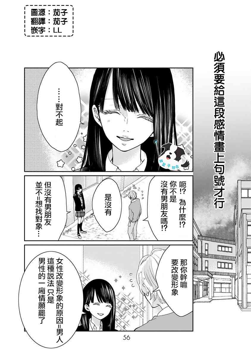 青春有你辛德瑞拉是谁的漫画,3话2图