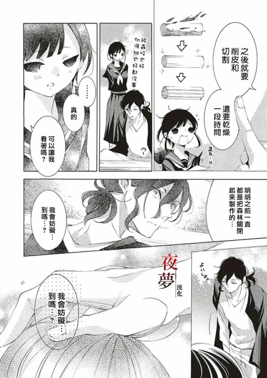 嫁给死了老婆的男人好不好漫画,第41.1话4图