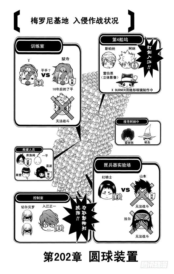 家庭教师动漫在线观看漫画,第202话 圆球装置1图