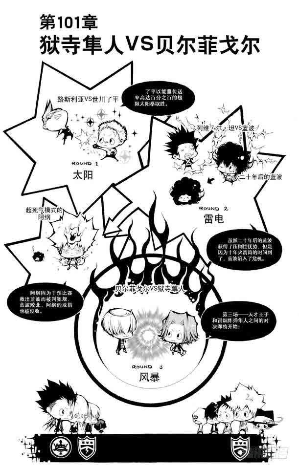 家庭教师之门外顾问漫画,第101话 狱市集人VS.贝尔菲戈尔1图