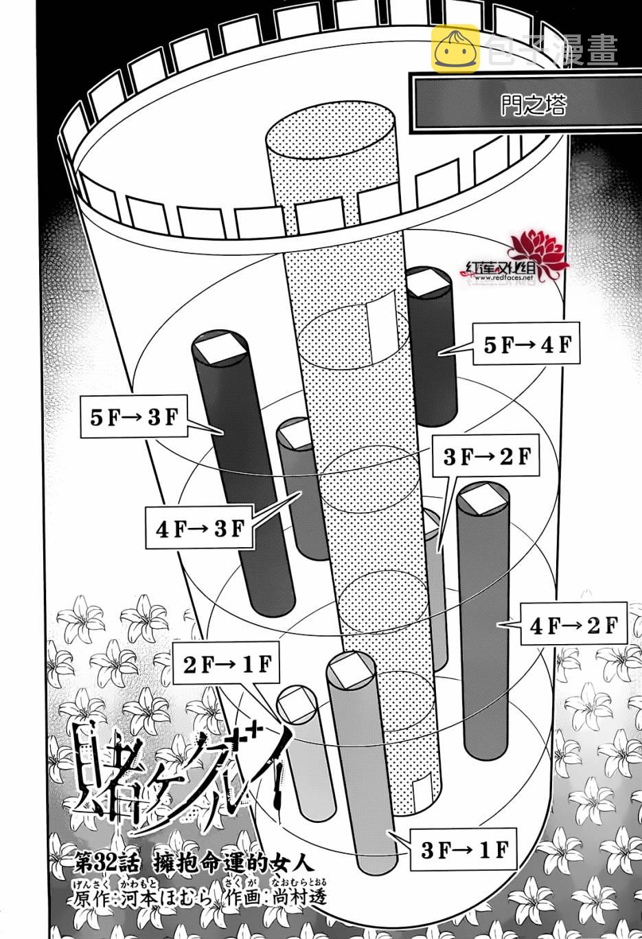 狂赌之渊在线观看漫画,24话3图