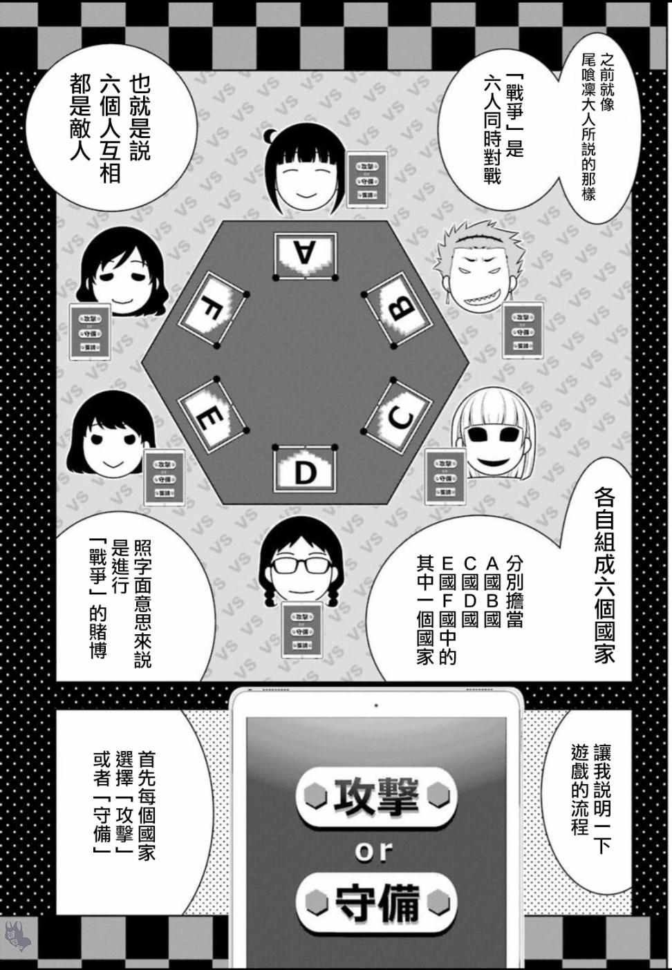 狂赌之渊cos漫画,58.5话3图