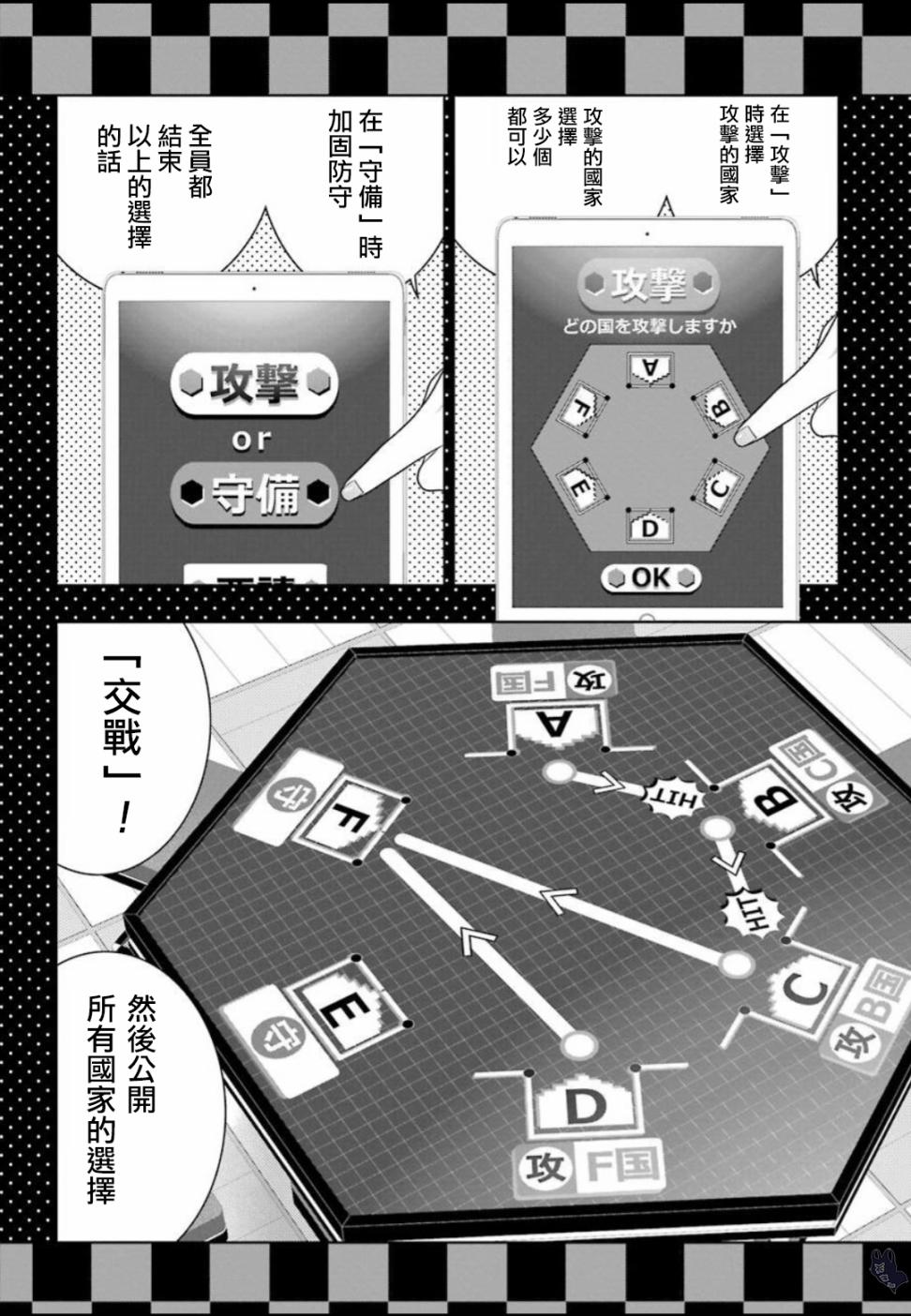 狂赌之渊cos漫画,58.5话4图