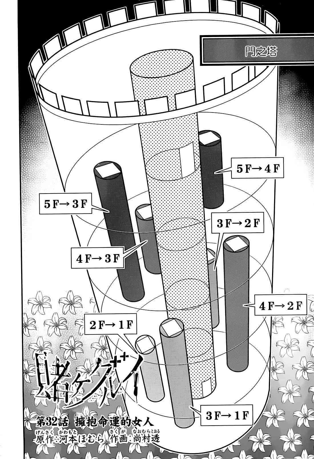 狂赌之渊在线观看第一季漫画,32话3图