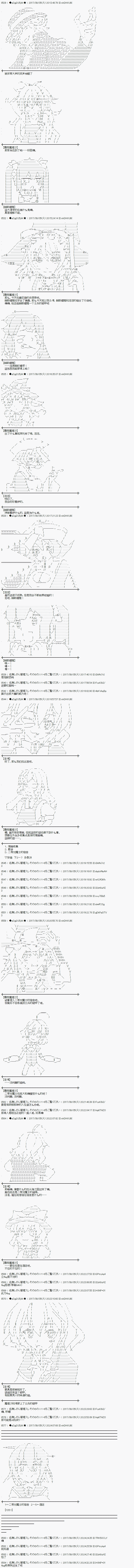 魔理沙所有阶段介绍漫画,王都篇052图