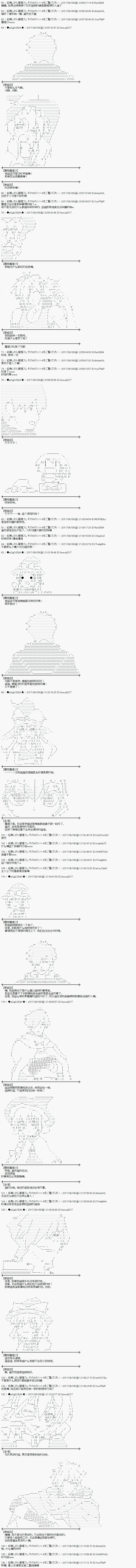 魔理沙所有阶段介绍漫画,王都篇075图