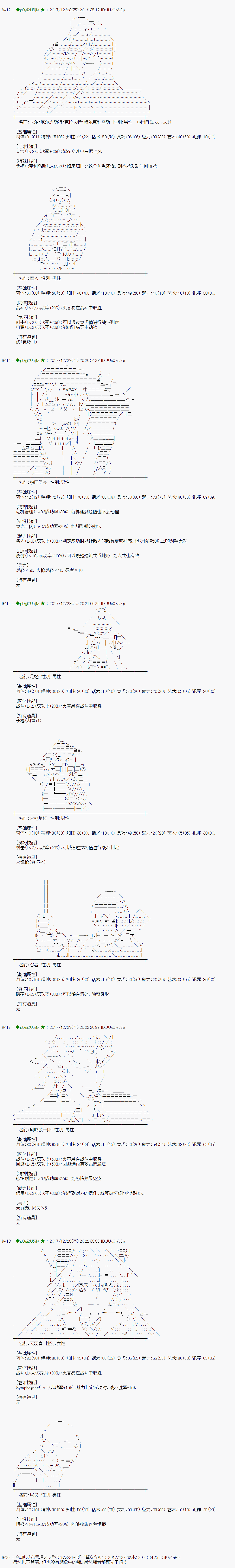 魔理沙似乎在搜集宝物漫画,第165话4图