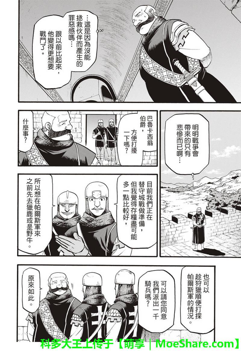 亚尔斯兰战记小说完整漫画,第68话 夏夫利斯坦原野的狩猎祭4图
