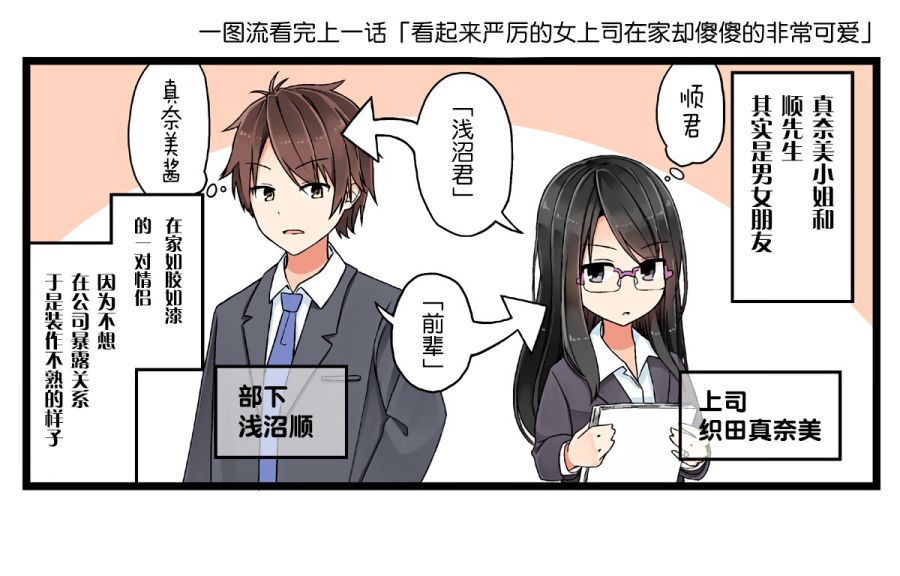 彼女的邀请信漫画,看起来严厉的女上司就算在职场也能很可爱1图