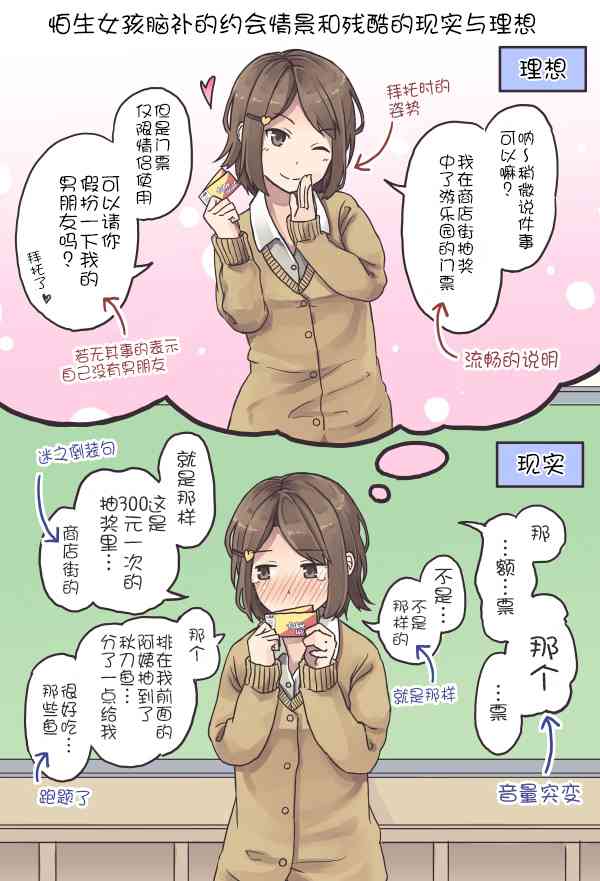 彼女电影完整版漫画,怕生女孩脑补的约会情景和残酷的现实与理想1图