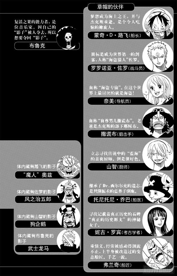 航海王燃烧意志怀旧服官网漫画,第460话 天亮之前夺回一切5图