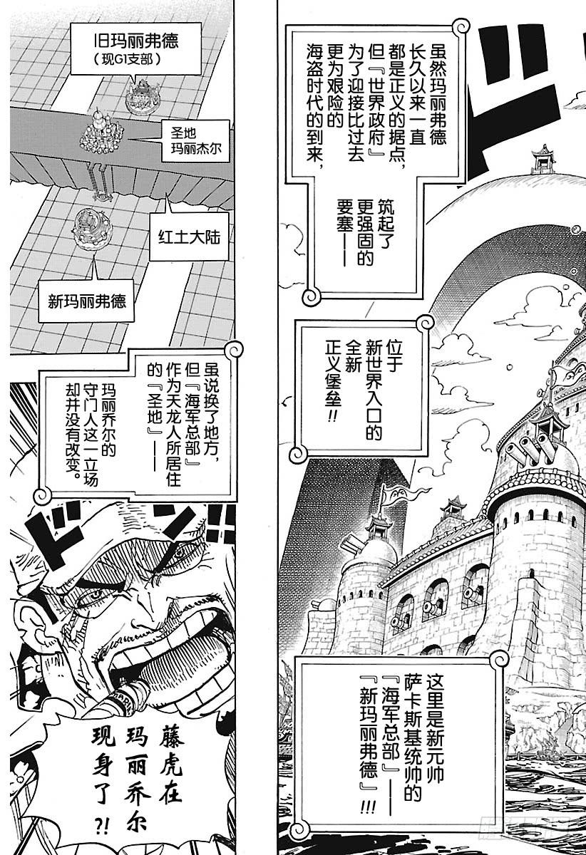 航海王剧场版z在线观看漫画,第905话 美丽的世界3图