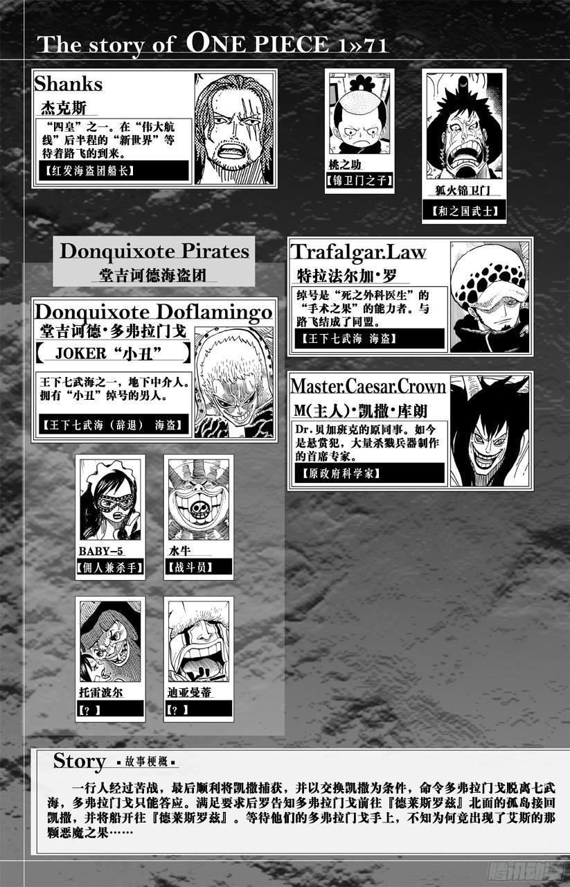 航海王电影漫画,第701话 爱与热情的玩具之国大冒险5图