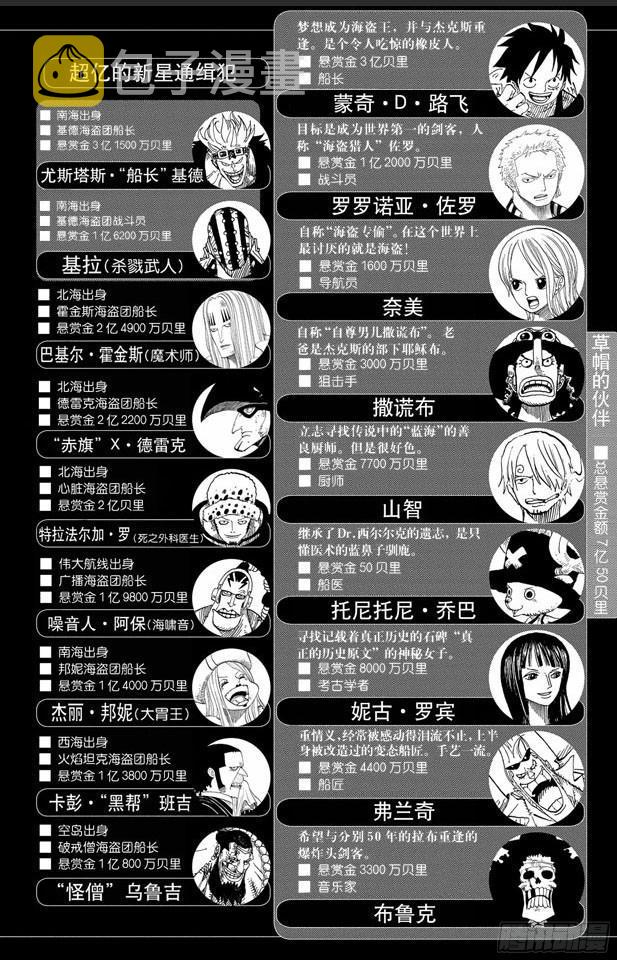 航海王热血航线体验服在哪里下漫画,第503话 矛盾激化的小岛5图