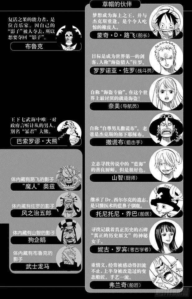航海王漫画免费阅读下拉式风之漫画漫画,第482话 早晨来到了5图