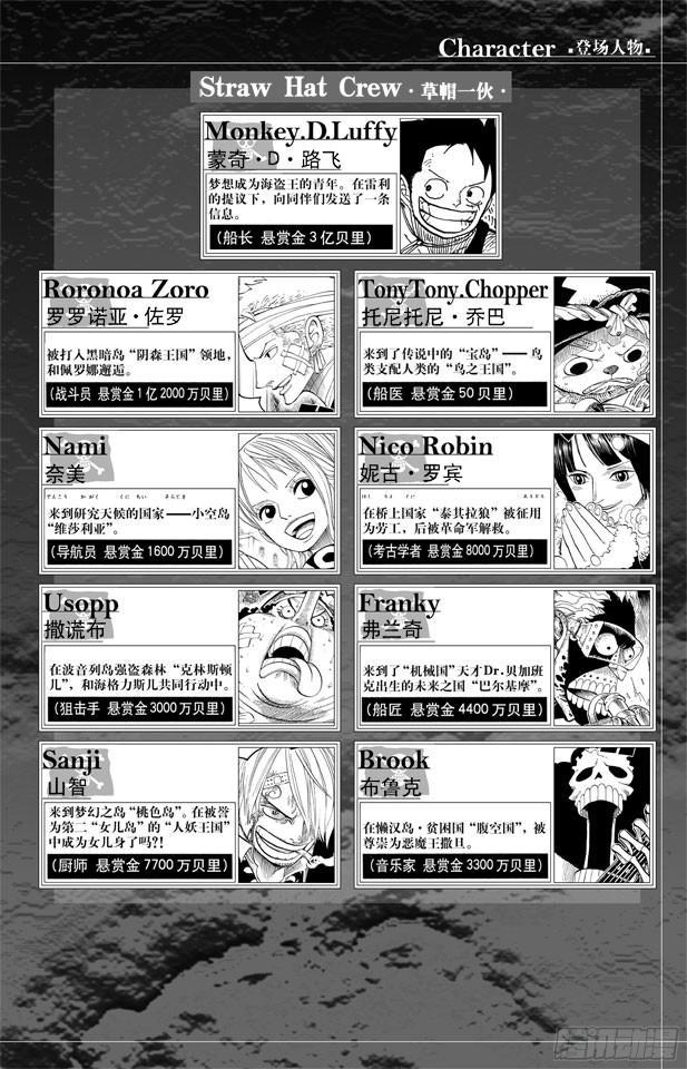 航海王漫画免费阅读下拉式风之漫画漫画,第595话 宣誓5图