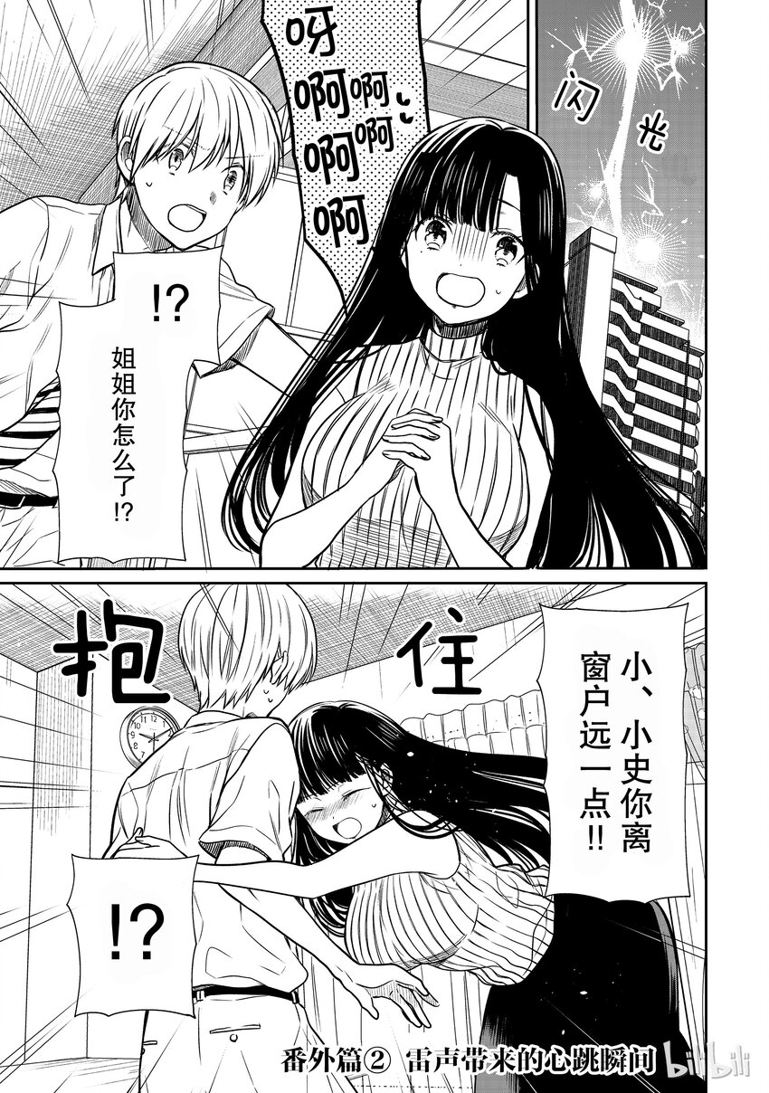 大羯羊漫画,番外2 雷声带来的心跳瞬间1图
