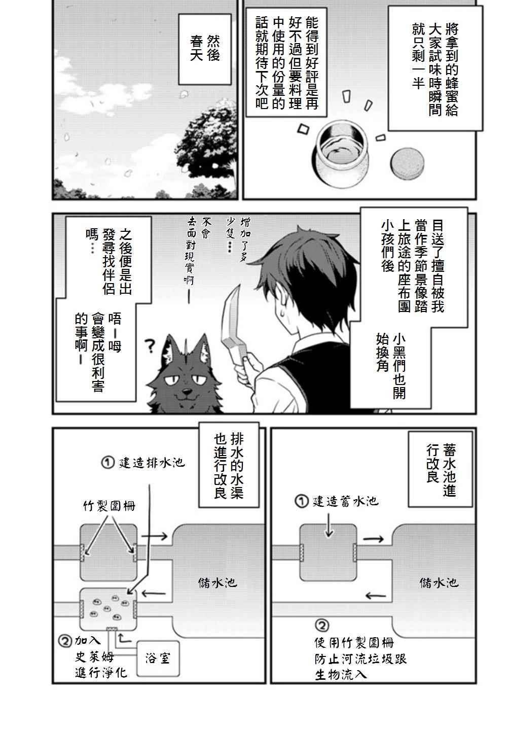 异世界悠闲农家无修版合集漫画,第19话3图