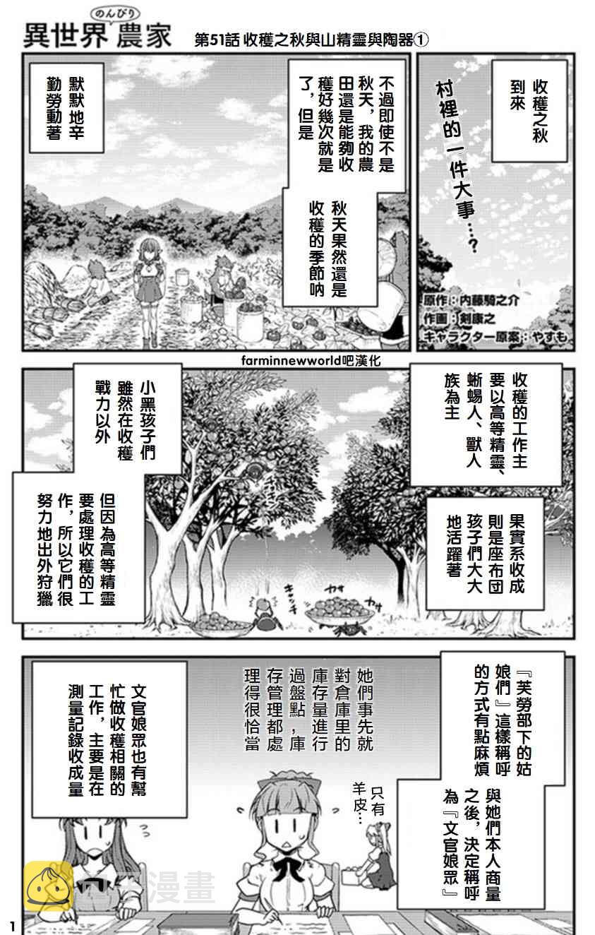 异世界悠闲农家在哪看漫画,第55话1图